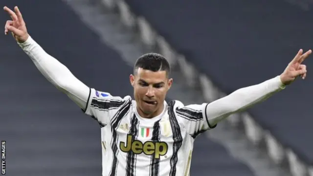 Cristiano Ronaldo