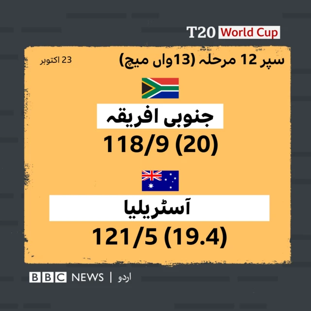 جنوبی افریقہ، آسٹریلیا