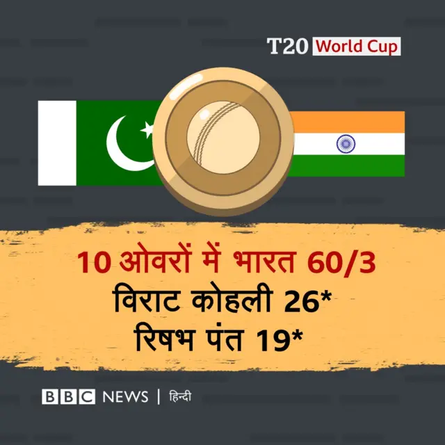 क्रिकेट