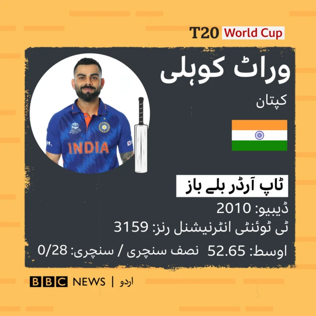 kohli