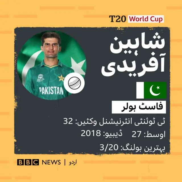 شاہین شاہ آفریدی