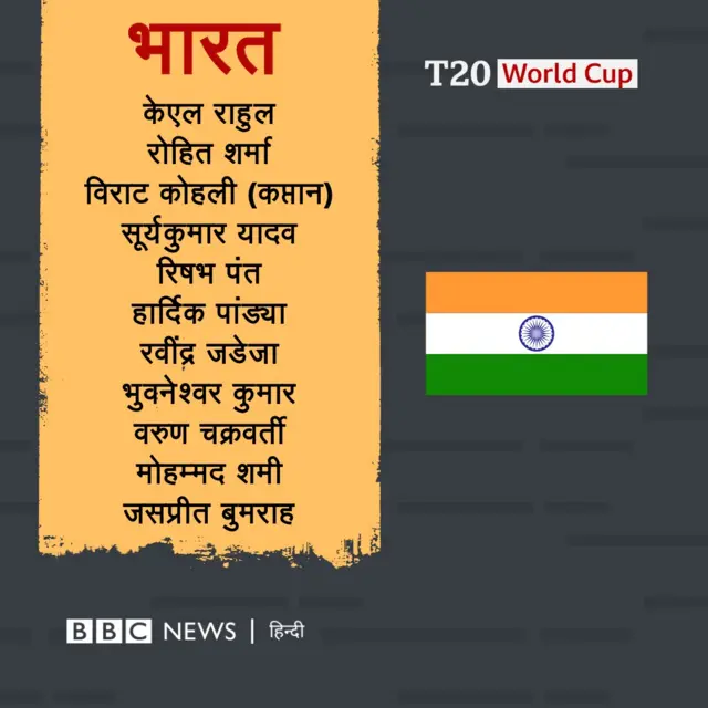 क्रिकेट