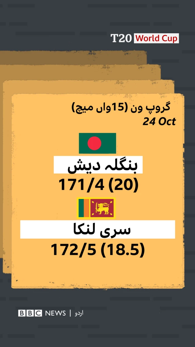 سری لنکا، بنگلہ دیش