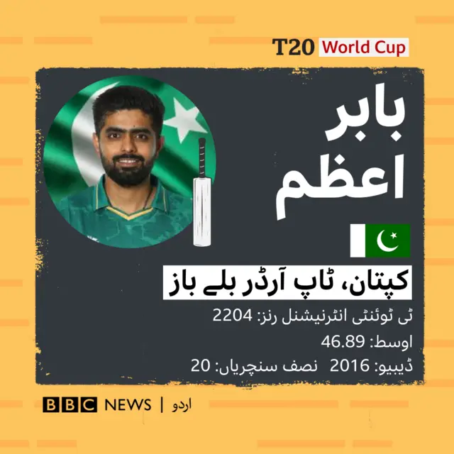 babar