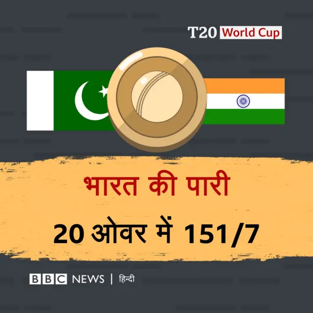 क्रिकेट