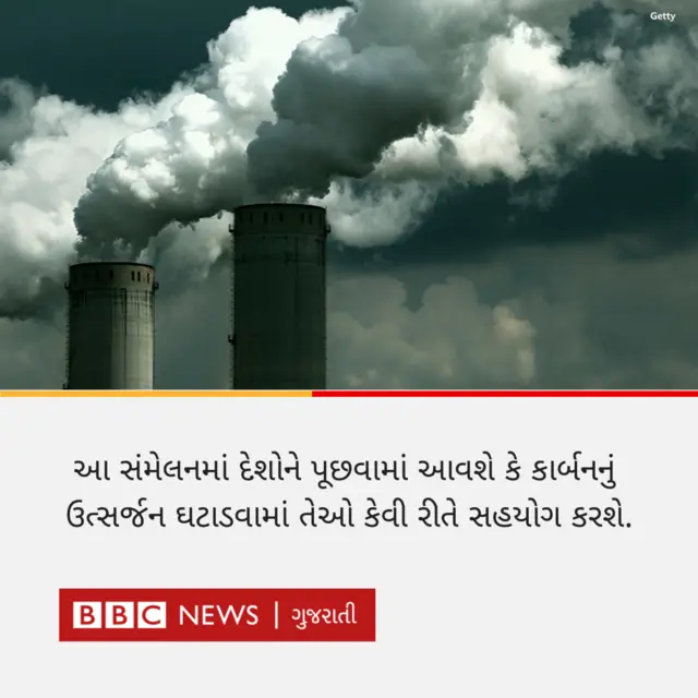 ક્લાઇમેટ ચેન્જ