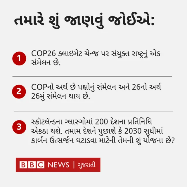 ક્લાઇમેટ ચેન્જ