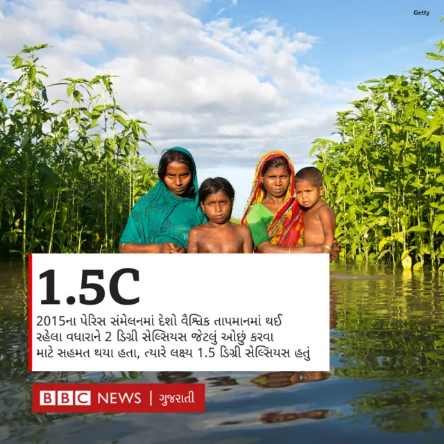 ક્લાઇમેટ ચેન્જ