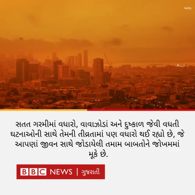 ક્લાઇમેટ ચેન્જ