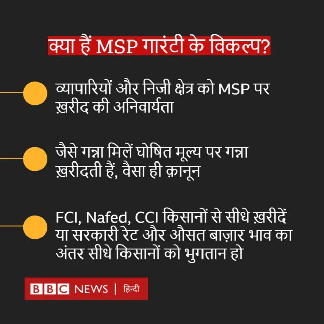 किसान