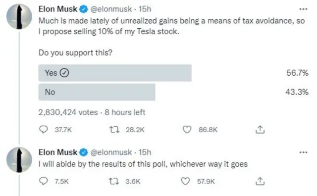 ट्विटर पर पोल