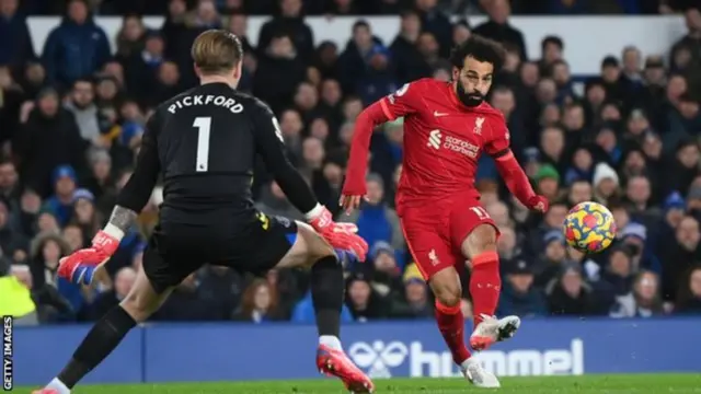 Salah