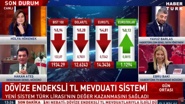 Hakan Ateş
