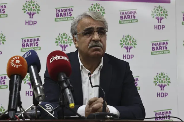 Mithat Sancar