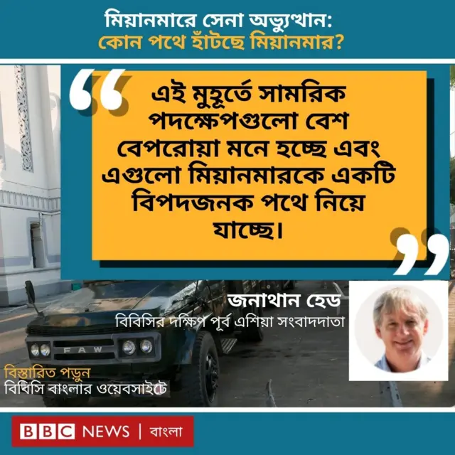 মিয়ানমারের সেনা অভ্যুত্থান