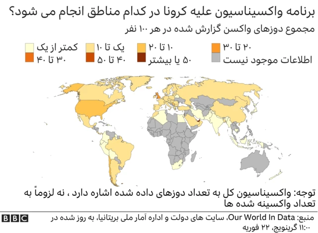 وضعیت واکسیناسیون در جهان