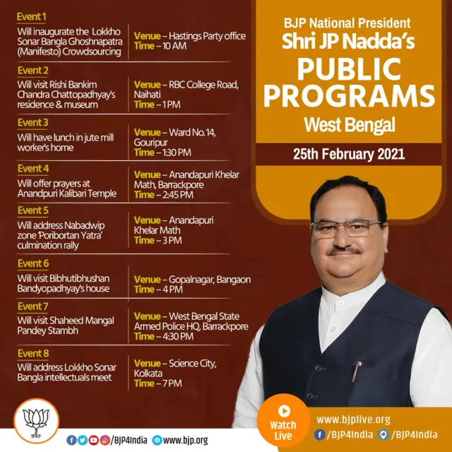 जेपी नड्डा