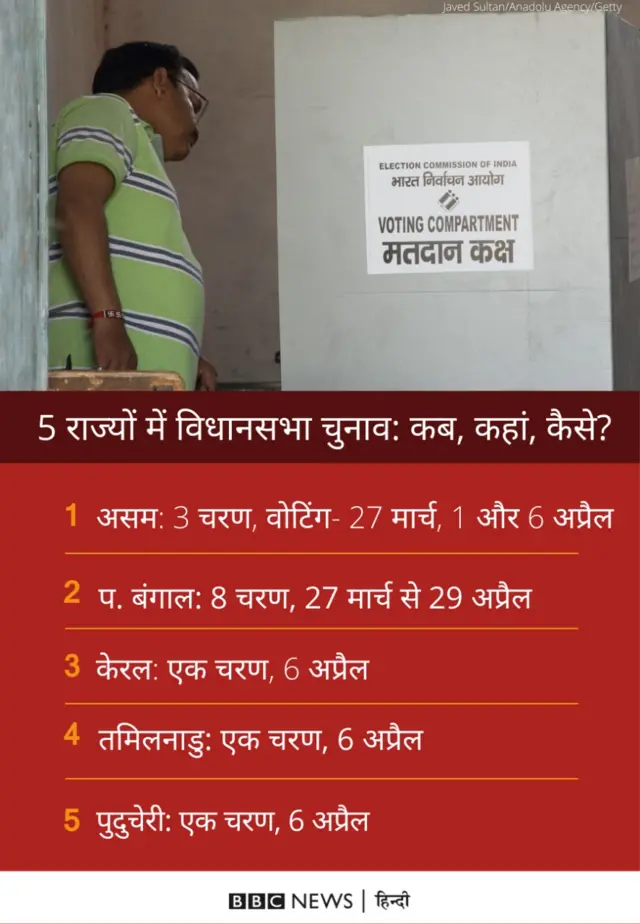 मतदान