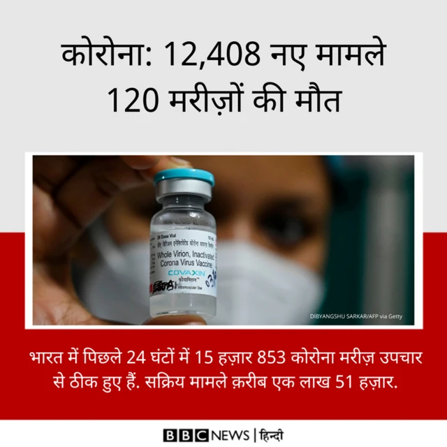 कोरोना