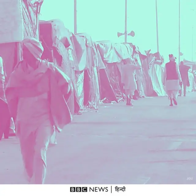 किसान आंदोलन