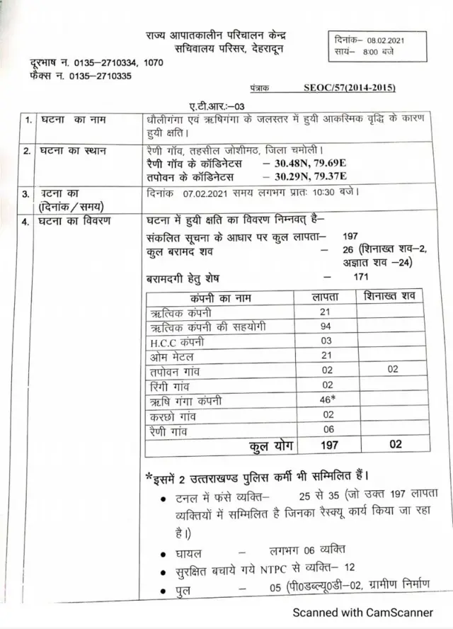 उत्तराखंड त्रासदी