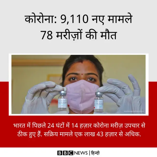 कोरोना