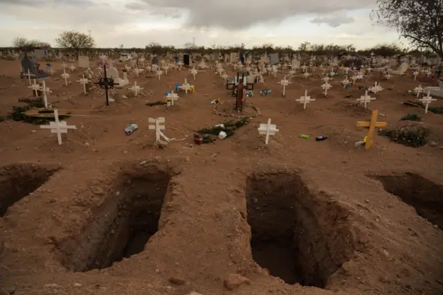 मेक्सिको कोरोना वायरस