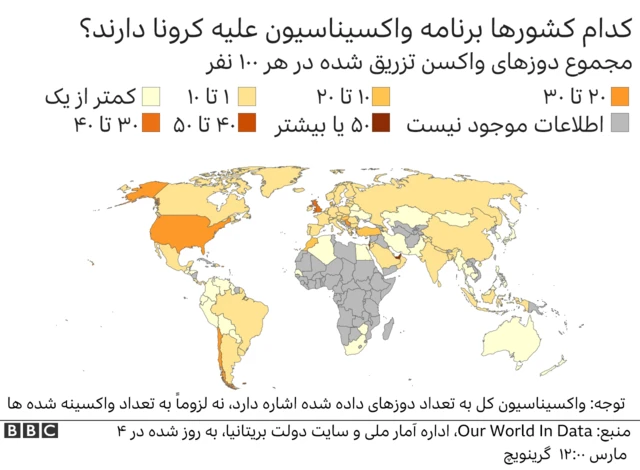 واکسن کرونا