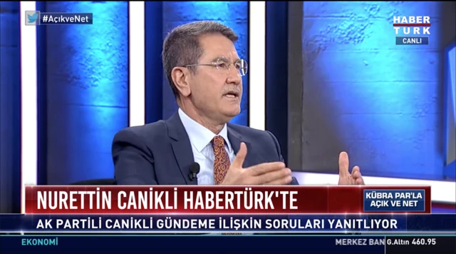 canikli