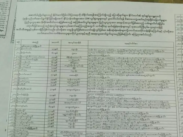 မန္တလေး၊ ပုဒ်မ ၅၀၅ (က)၊ အာဏာသိမ်းစစ်တပ်