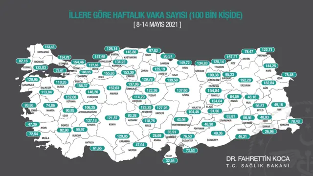covid haritası