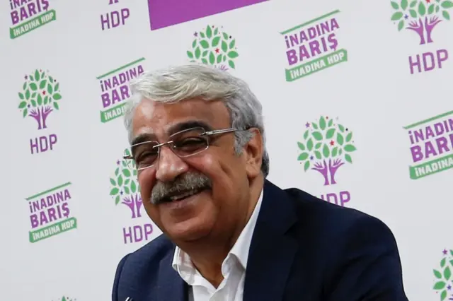 sancar