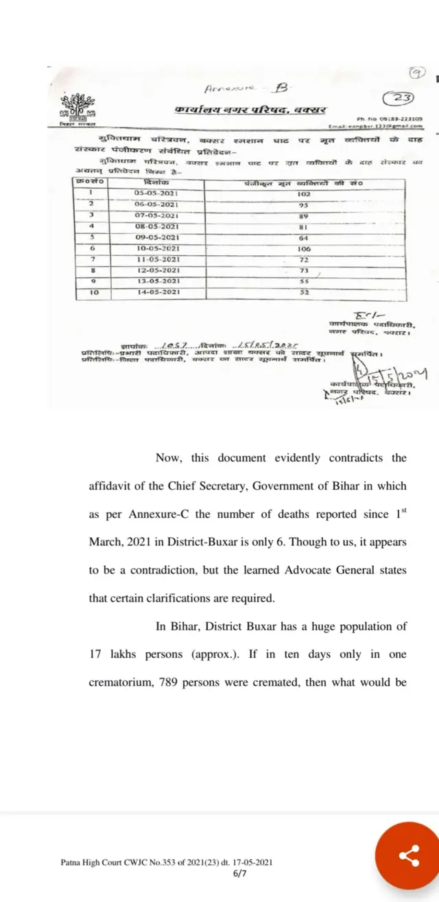 आंकड़े