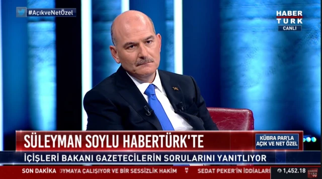 Soylu