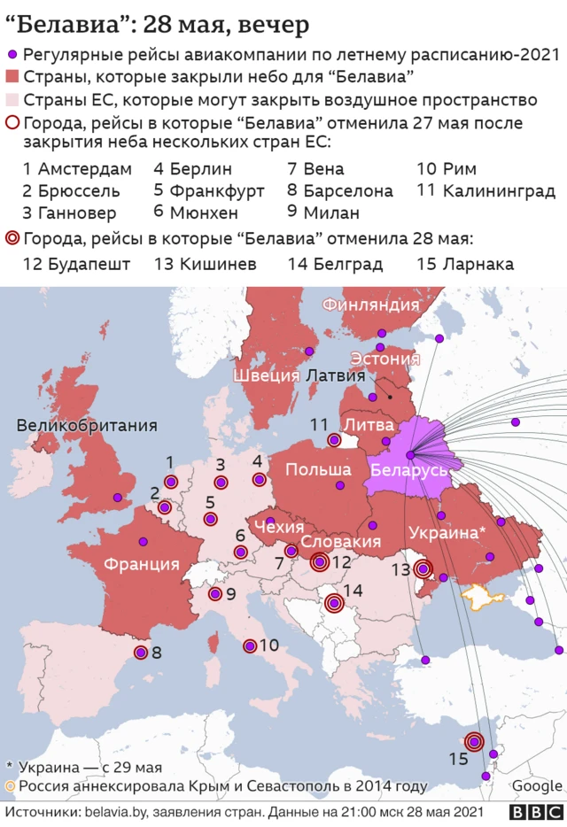 Инфографика