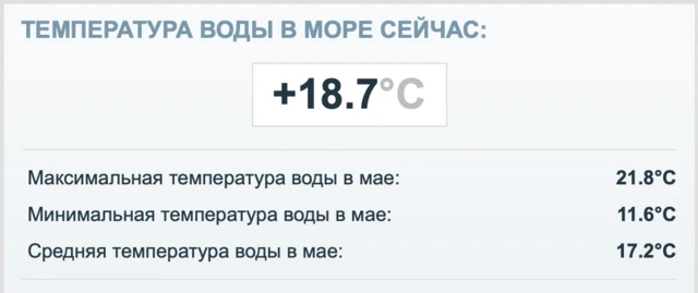 Вода
