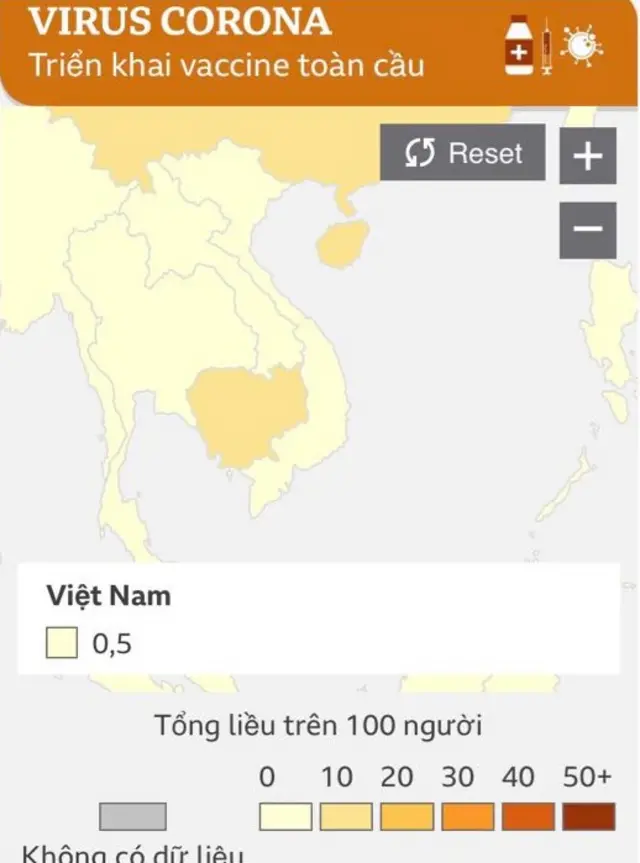 Vietnam, vaccination