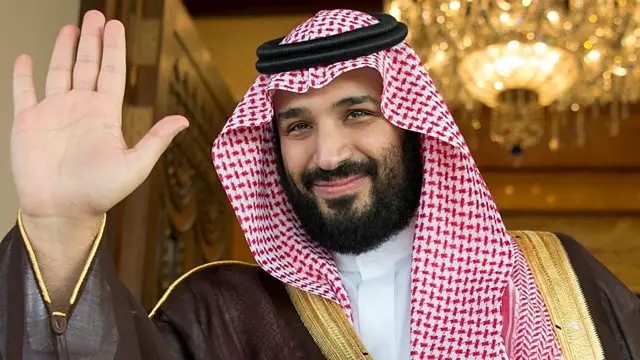 MBS