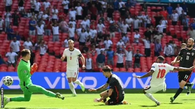 Raheem Sterling yanzu ya ci kwallo 13 a wasa 17da ya buga wa Ingila