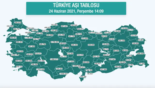 aşı