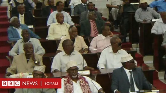 Golaha guurtida Somaliland