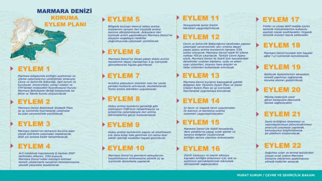 Eylem planı