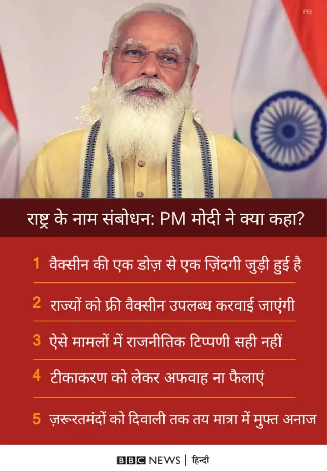 प्रधानमंत्री नरेंद्र मोदी के अहम ऐलान