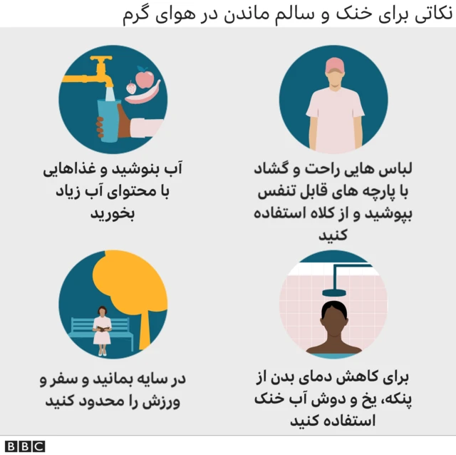 سالم ماندن در هوای گرم