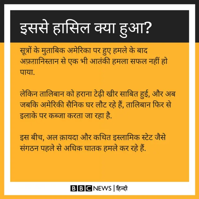 अफ़ग़ानिस्तान