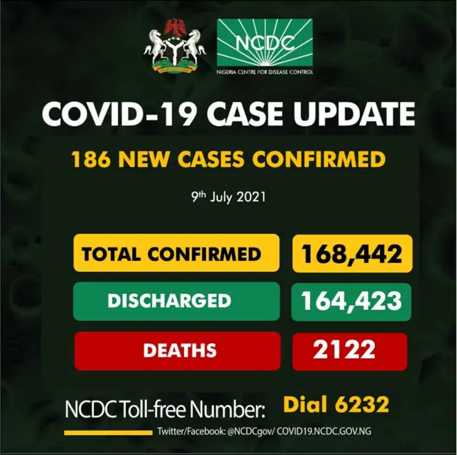 NCDC