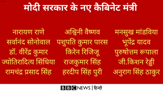 मोदी कैबिनेट