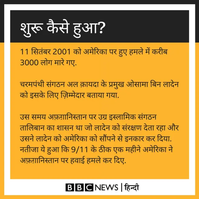 अफ़ग़ानिस्तान