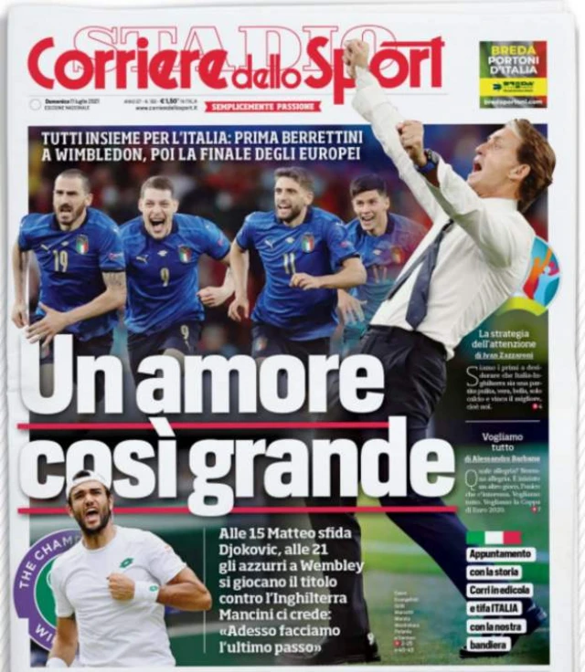Trang bìa của Corriere dello Sport