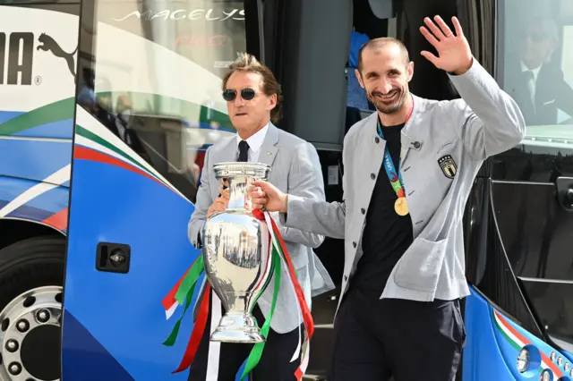 Kobka Euro 2020